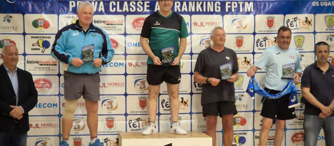 XIII Torneio Internacional Condeixa-a-Nova