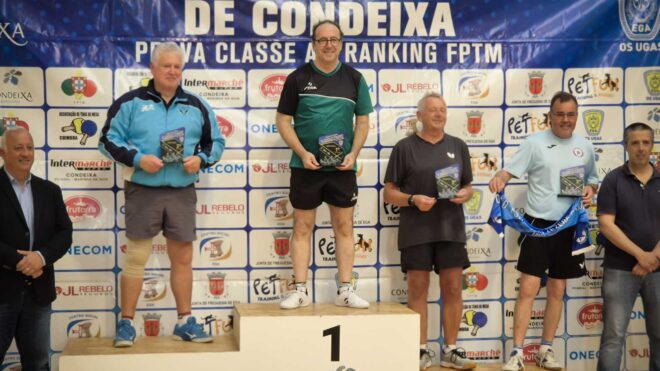 XIII Torneio Internacional Condeixa-a-Nova